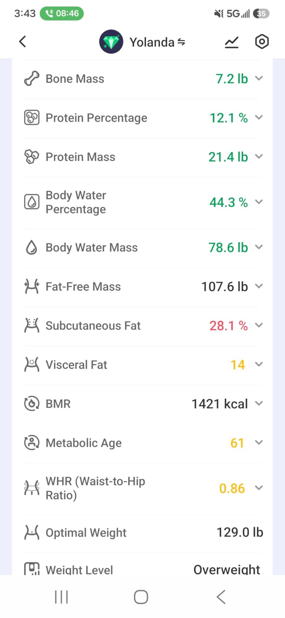 RENPHO Smart Scale for Body Weight, 8-Electrode Body Composition Scale with BMI, Body Fat, Muscle Mass, Rechargeable Body Fat Scale with Full-Color TFT LCD on Handle, MorphoScan Nova, Dark Blue customer photo 1