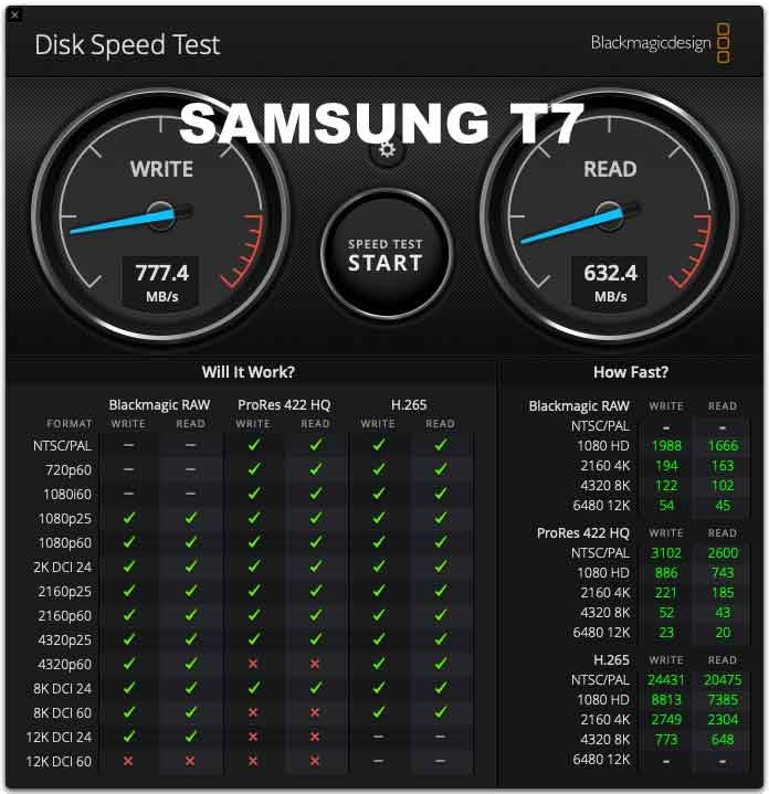 SAMSUNG T9 Portable SSD 4TB, USB 3.2 Gen 2x2 External Solid State Drive, Seq. Read Speeds Up to 2,000MB/s for Gaming, Students and Professionals, MU-PG4T0B/AM, Black customer photo 2