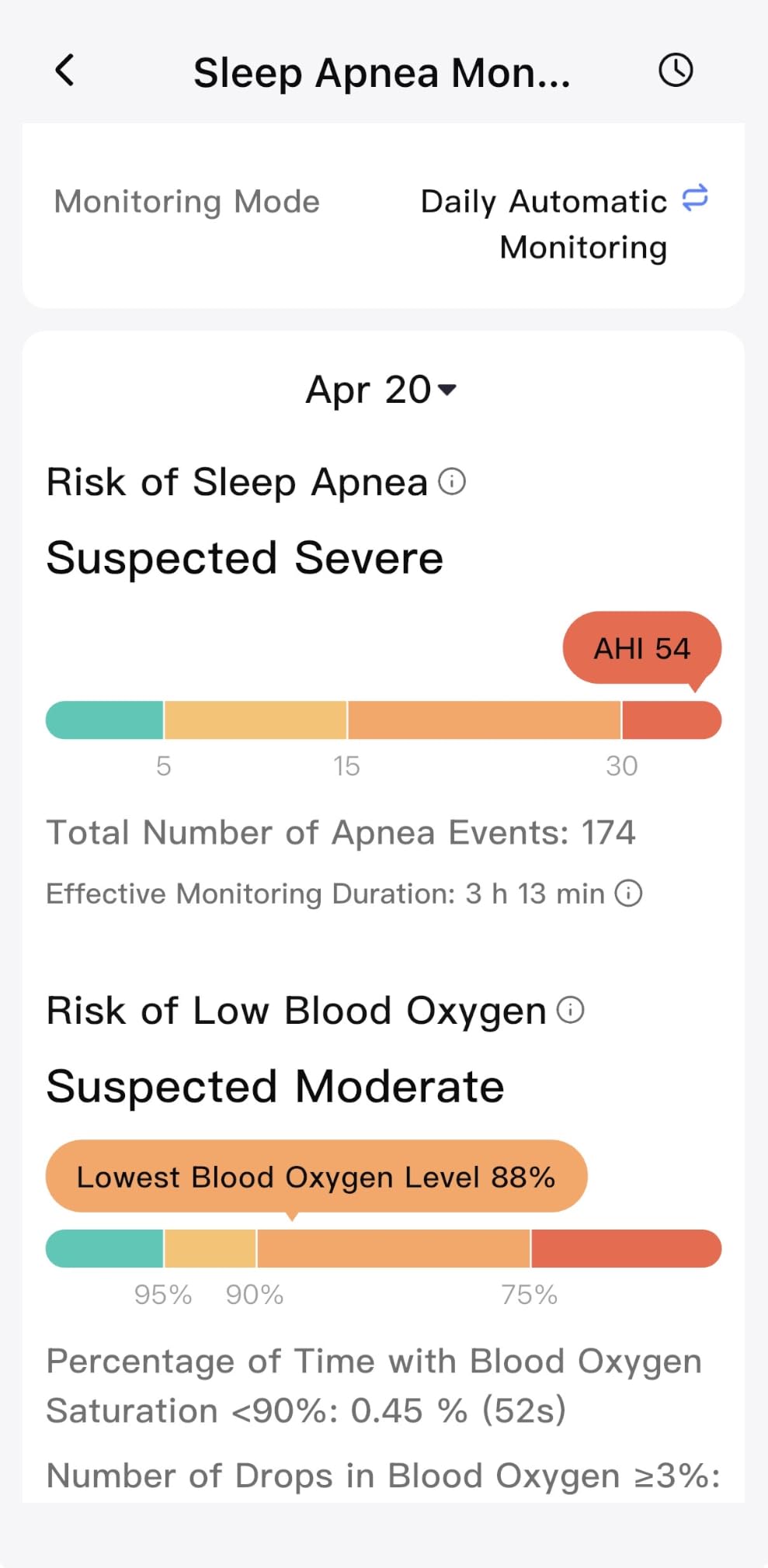 Gen 2 Smart Ring - Sleep Apnea Monitoring (Gold, Size 13) | No APP Subscription, 12-Day Battery Life, Stress/Heart Rate/Women's Health Tracker, Android & iOS Compatible customer photo 2