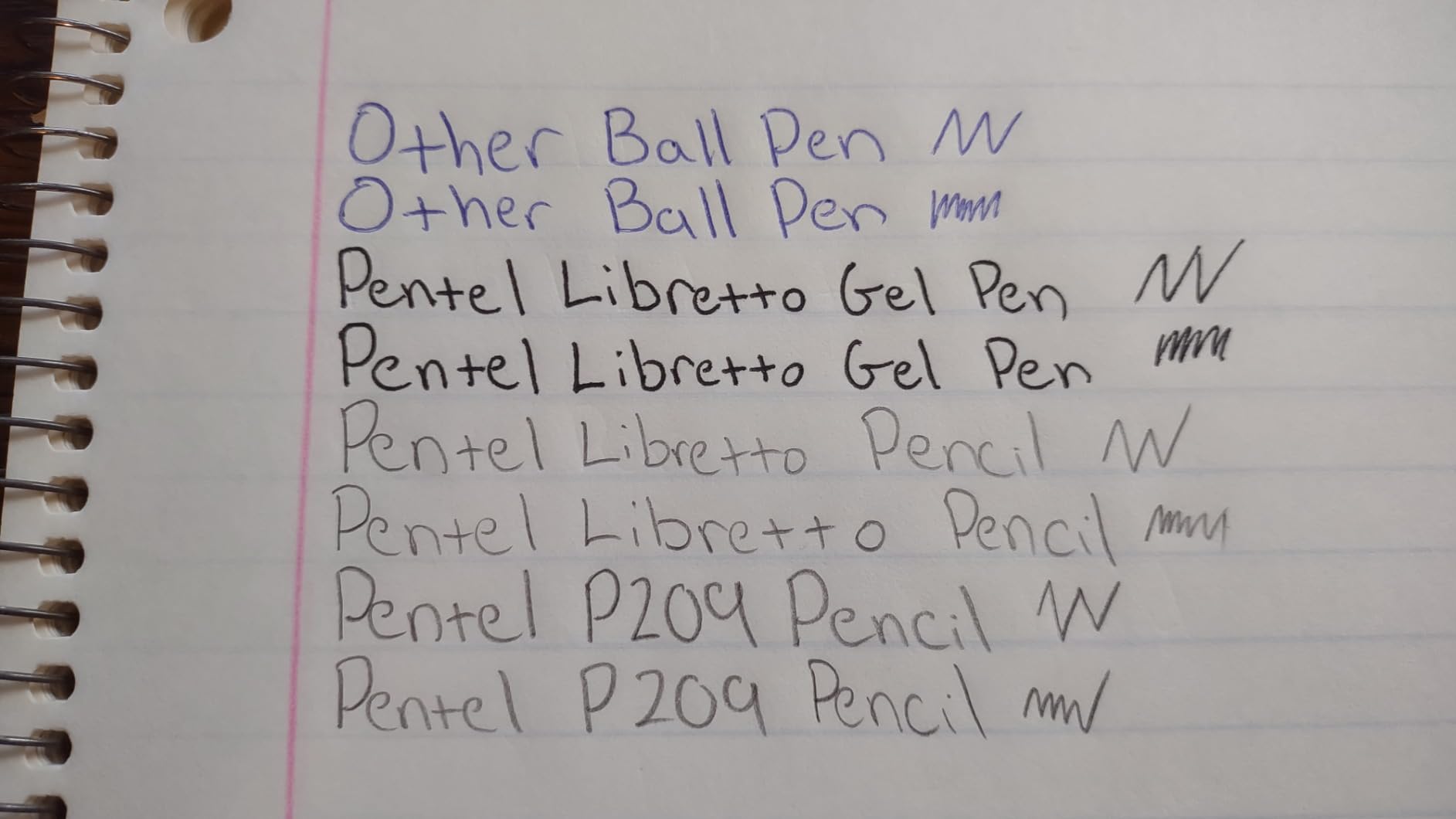 Pentel Libretto Roller Gel Pen and Pencil Set with Gift Box, Pen 0.7mm and Pencil 0.5mm, Black Barrels (K6A8A-A) customer photo 1